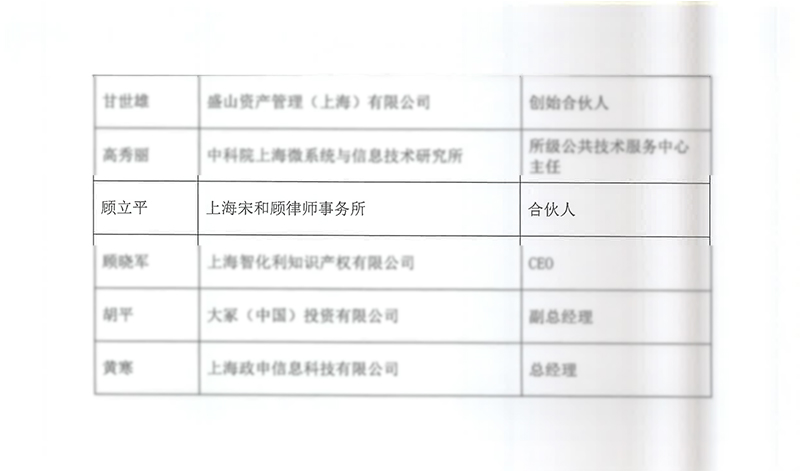 关于聘请上海科技创业导师的通知-9.jpg