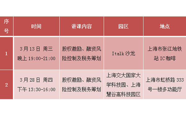 我所律师2013年3月份股权激励、融资讲座安排
